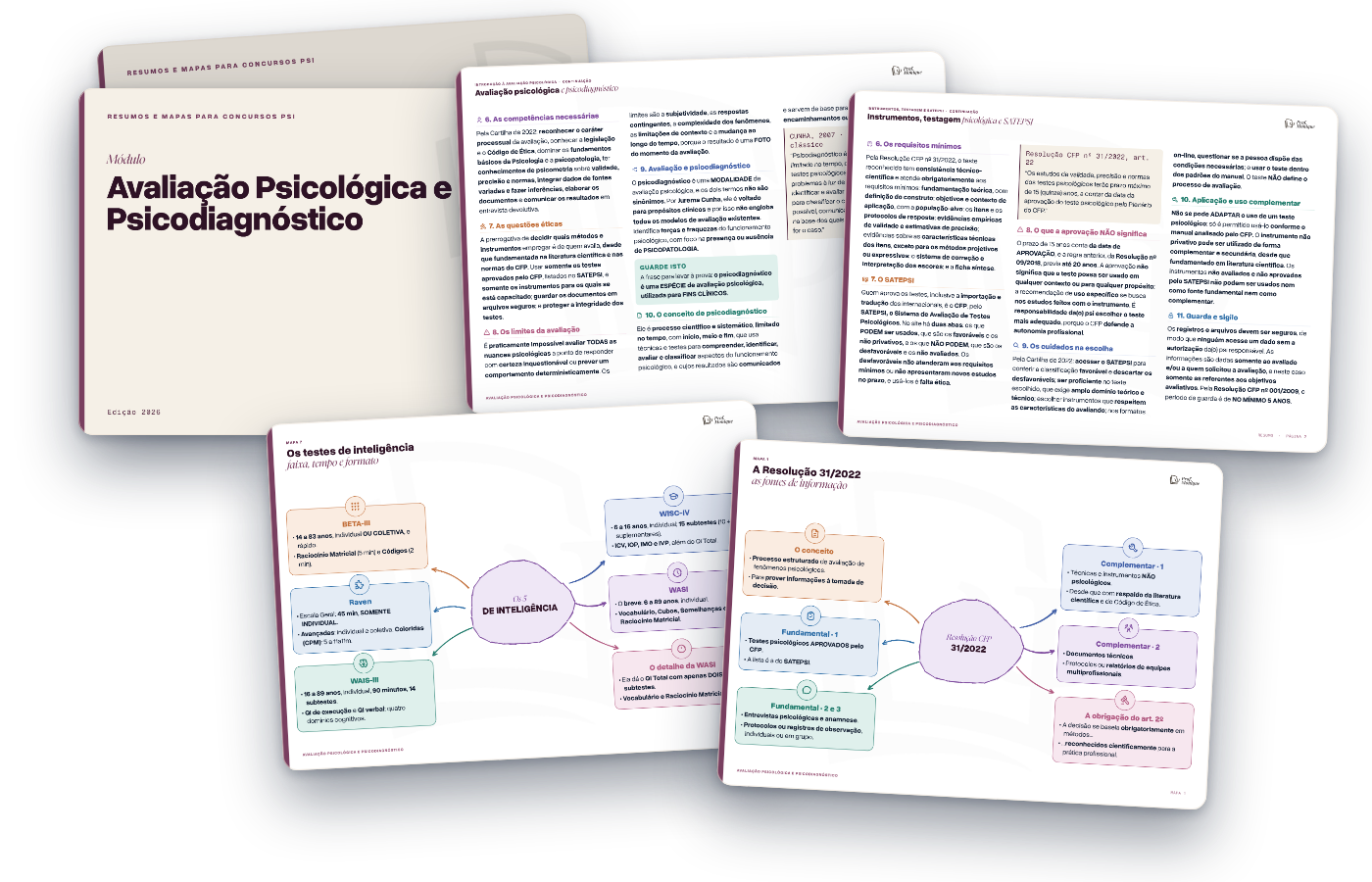Resumos + Mapas para Concursos Psi